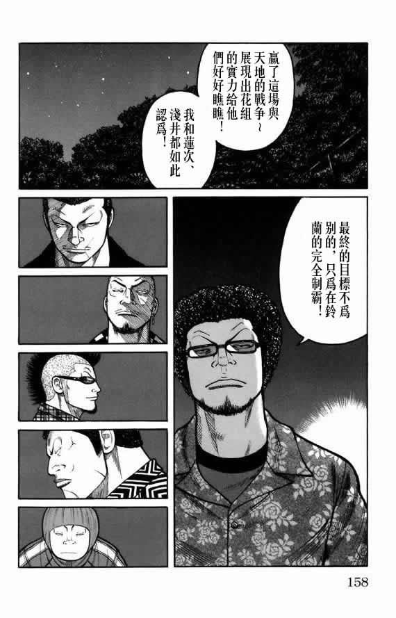 《WORST》漫画最新章节第18话免费下拉式在线观看章节第【146】张图片