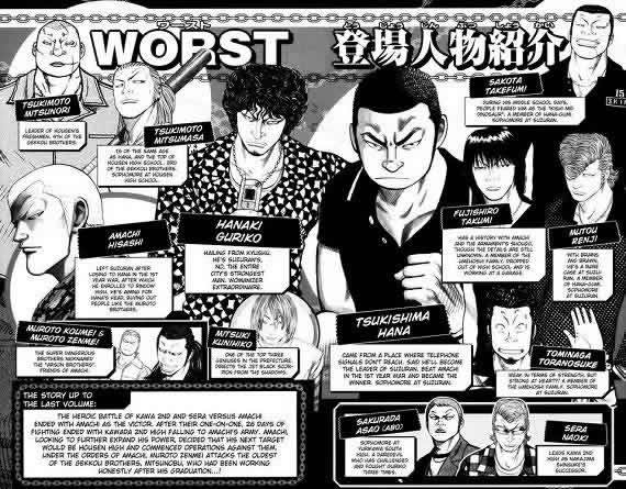 《WORST》漫画最新章节第16话免费下拉式在线观看章节第【3】张图片