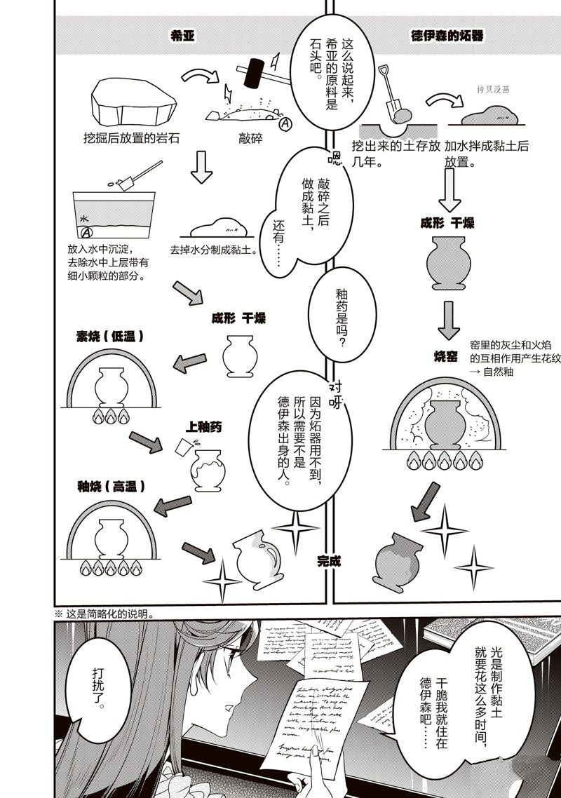 《红色死神苦于应付刚醒来的睡美人》漫画最新章节第17话免费下拉式在线观看章节第【4】张图片