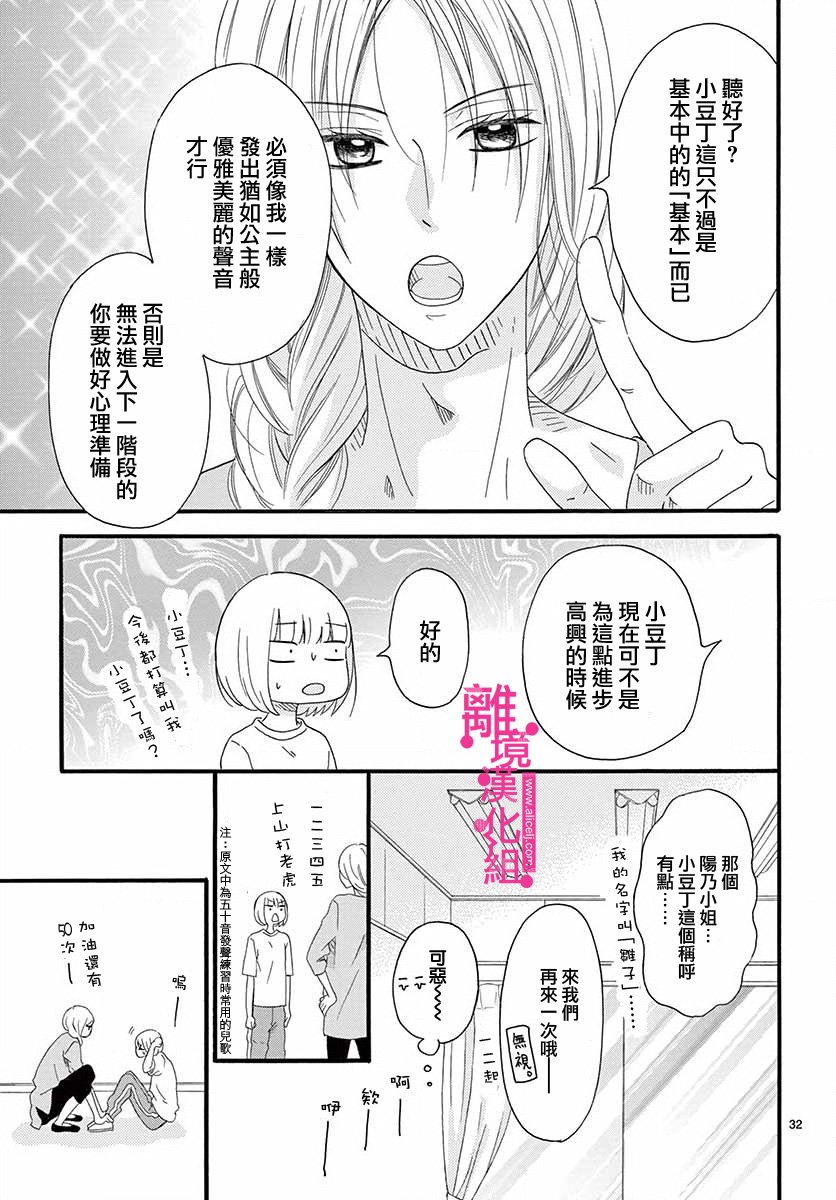 《前方是私人领域》漫画最新章节第2话免费下拉式在线观看章节第【32】张图片