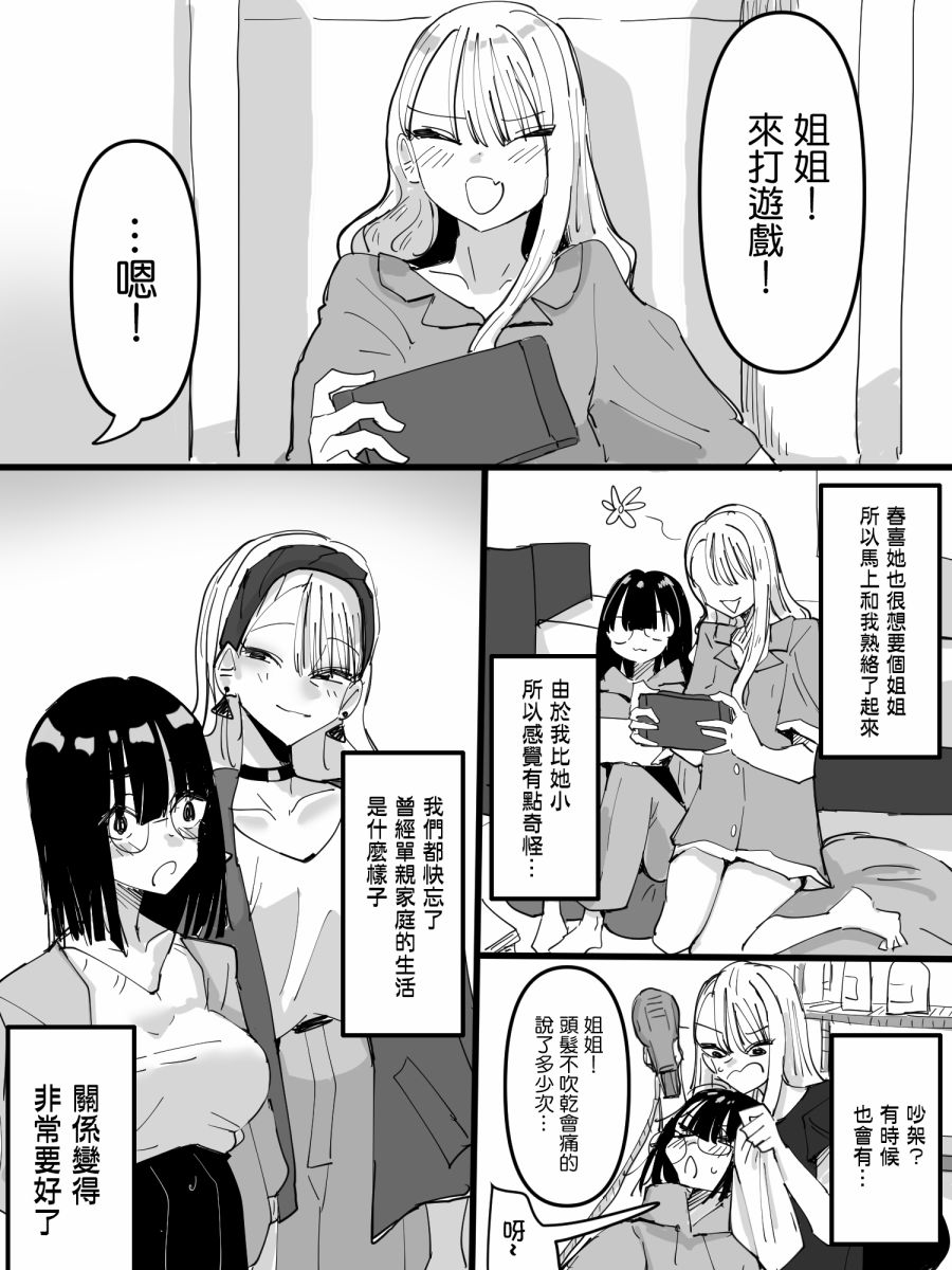 《母亲再婚后的妹妹和我坠入爱河》漫画最新章节第1话免费下拉式在线观看章节第【3】张图片