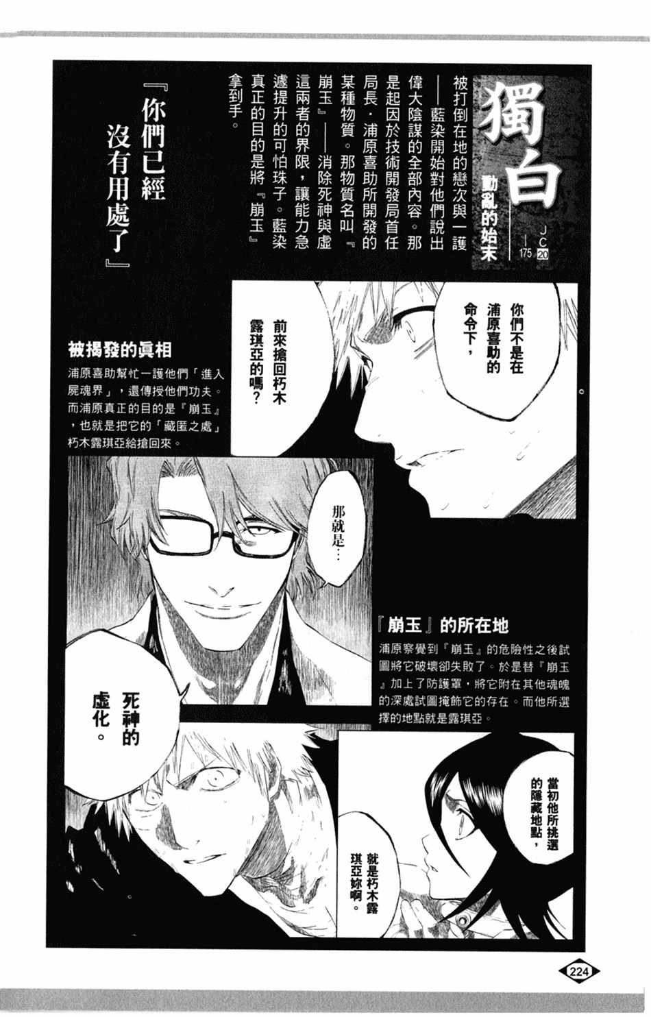 《死神》漫画最新章节设定集08免费下拉式在线观看章节第【8】张图片