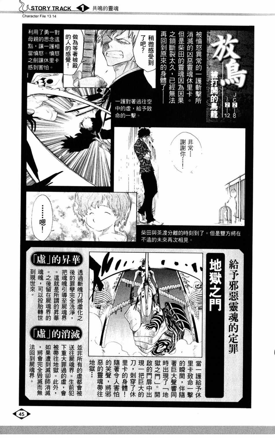 《死神》漫画最新章节设定集01免费下拉式在线观看章节第【13】张图片