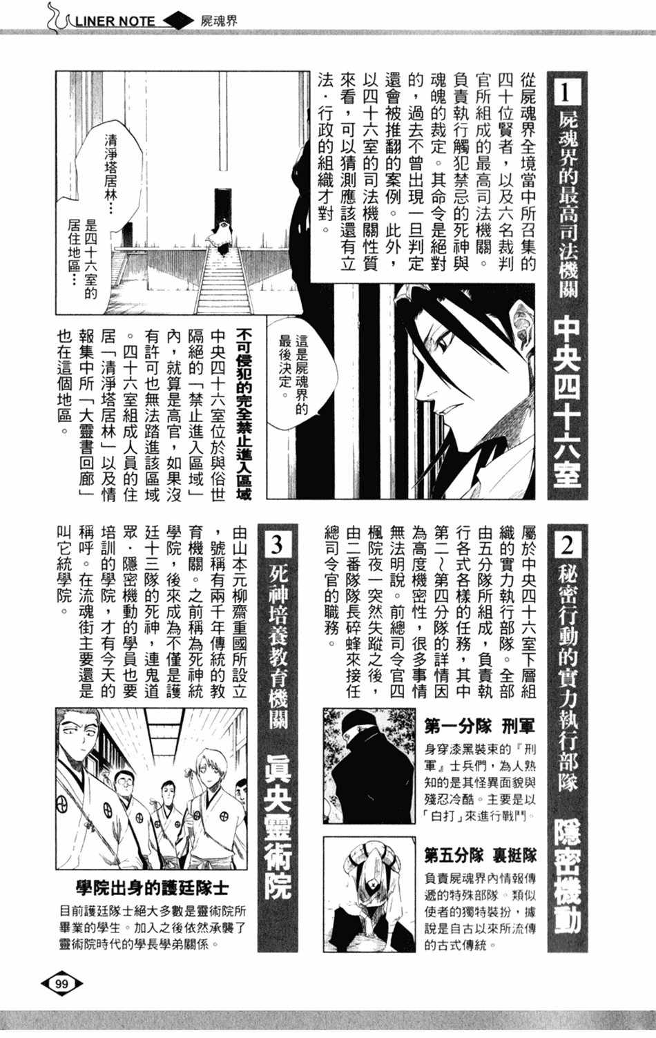 《死神》漫画最新章节设定集00免费下拉式在线观看章节第【28】张图片