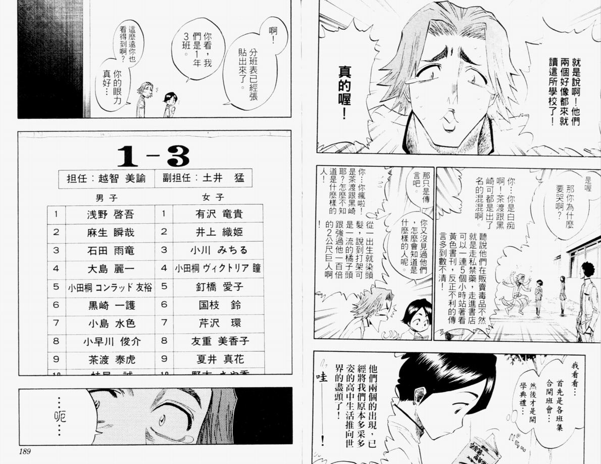 《死神》漫画最新章节第12卷免费下拉式在线观看章节第【95】张图片