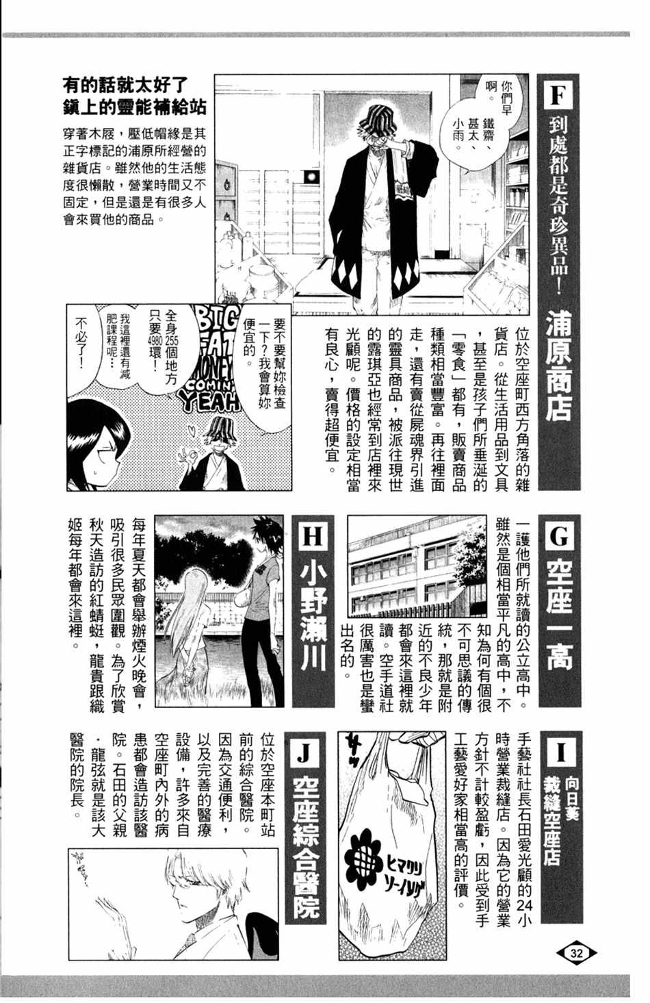 《死神》漫画最新章节设定集00免费下拉式在线观看章节第【23】张图片