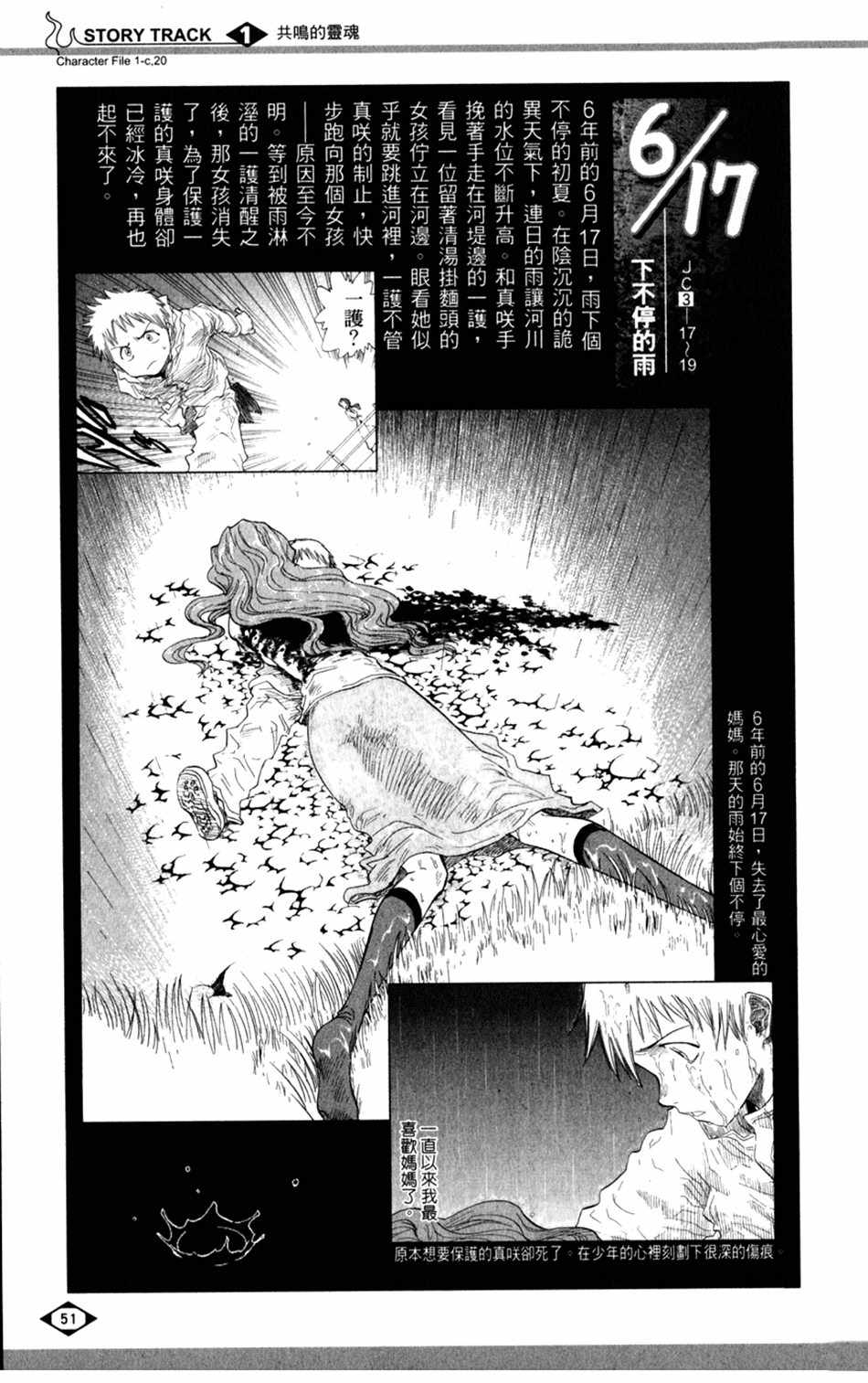 《死神》漫画最新章节设定集01免费下拉式在线观看章节第【19】张图片