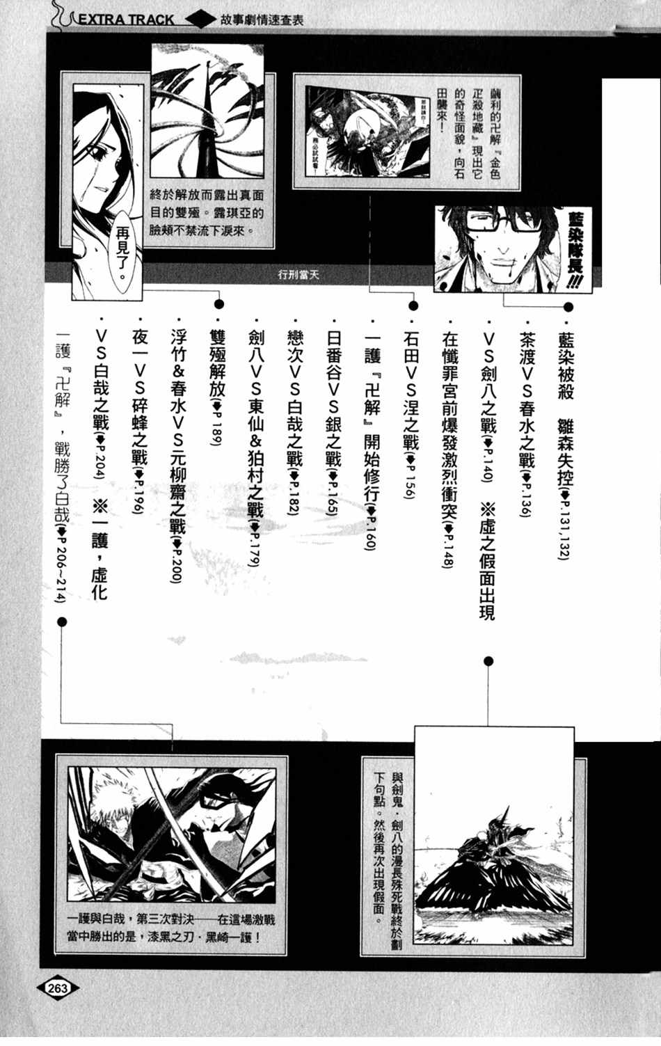 《死神》漫画最新章节设定集09免费下拉式在线观看章节第【24】张图片