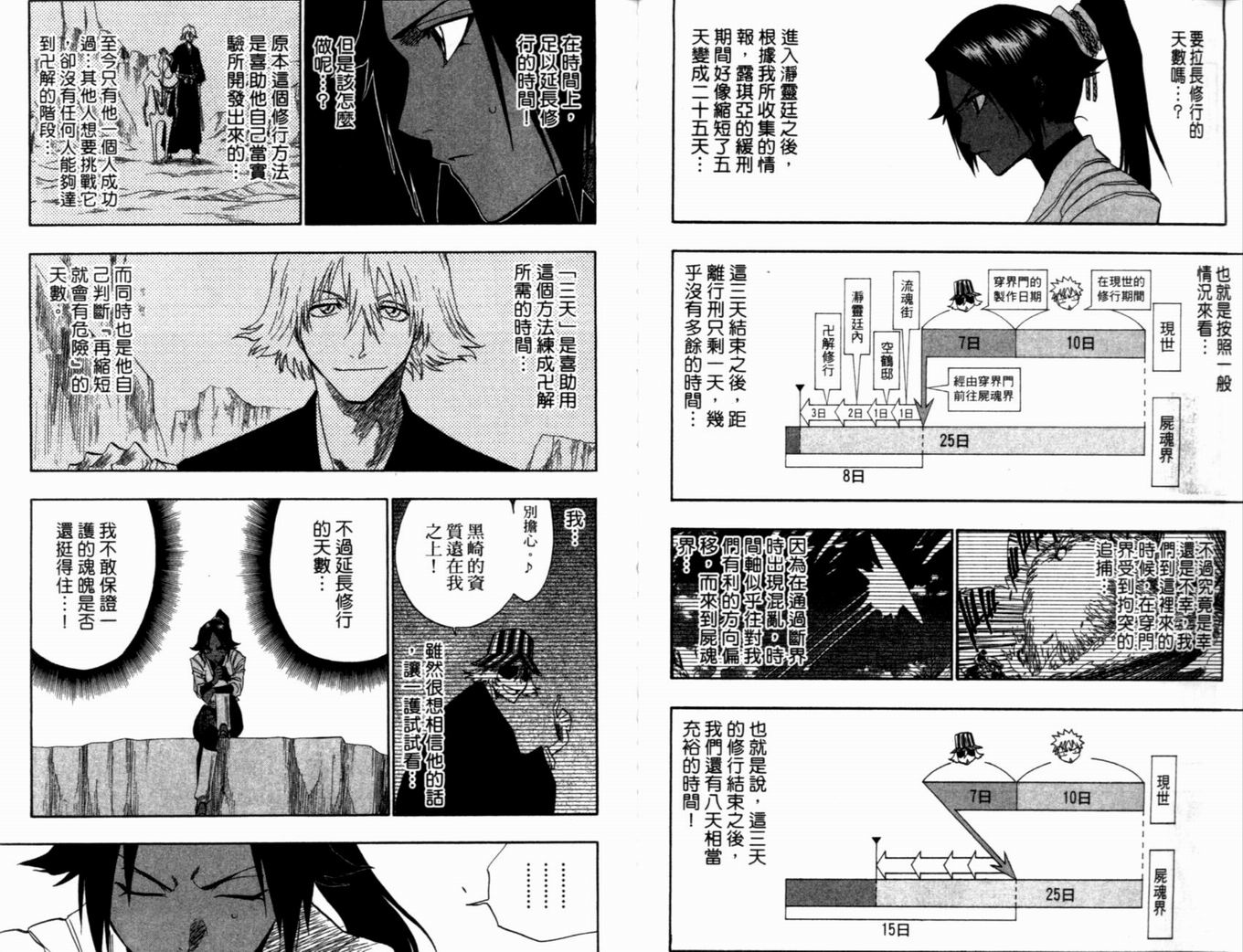 《死神》漫画最新章节第16卷免费下拉式在线观看章节第【24】张图片