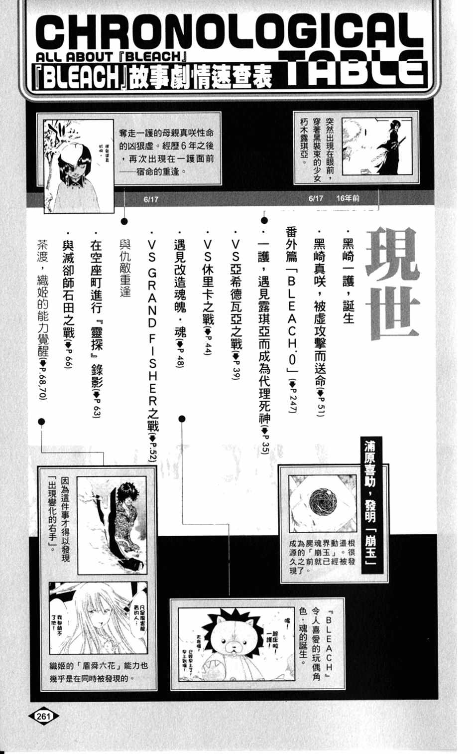 《死神》漫画最新章节设定集09免费下拉式在线观看章节第【22】张图片