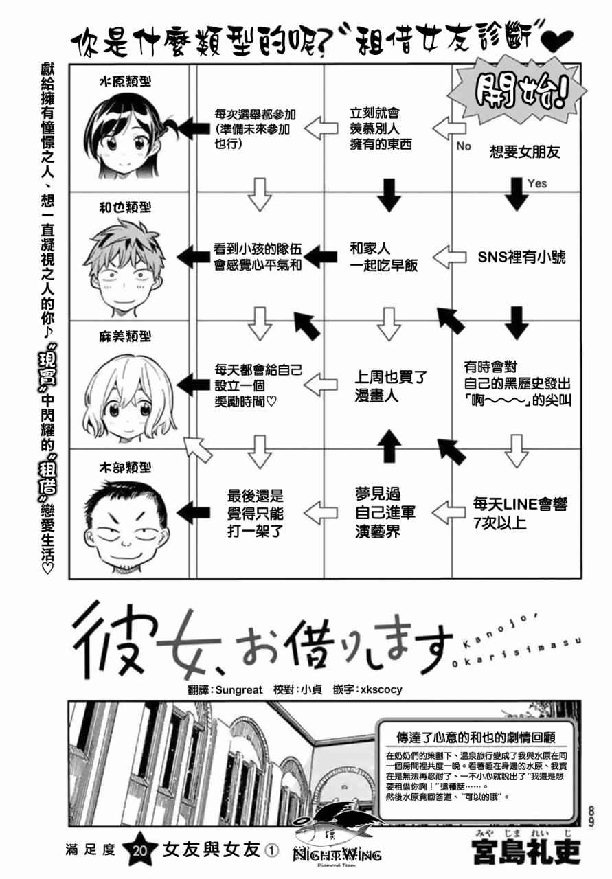 《租借女友》漫画最新章节第20话免费下拉式在线观看章节第【1】张图片