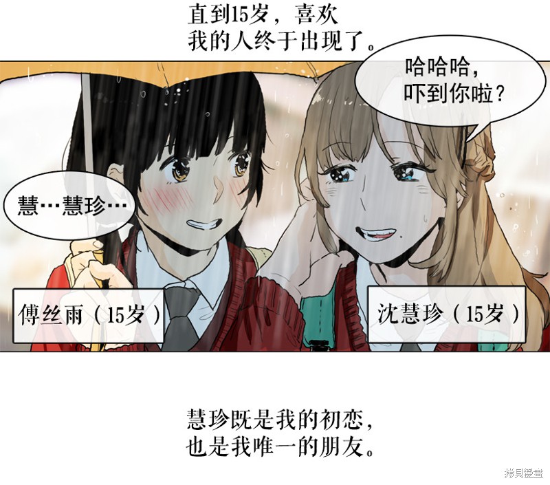 《就因为我喜欢女生吗》漫画最新章节第1话免费下拉式在线观看章节第【8】张图片