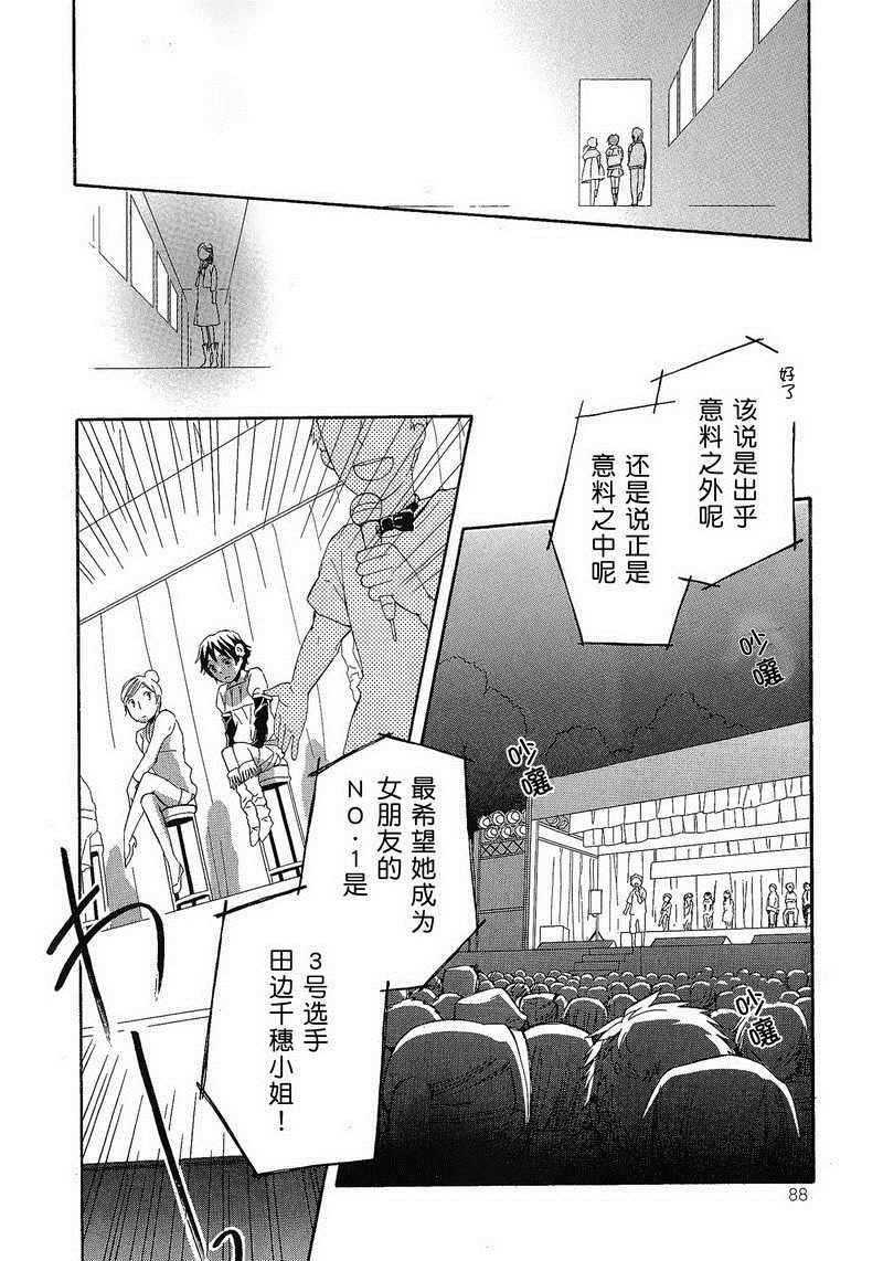 《我的丑小鸭》漫画最新章节第1话免费下拉式在线观看章节第【14】张图片