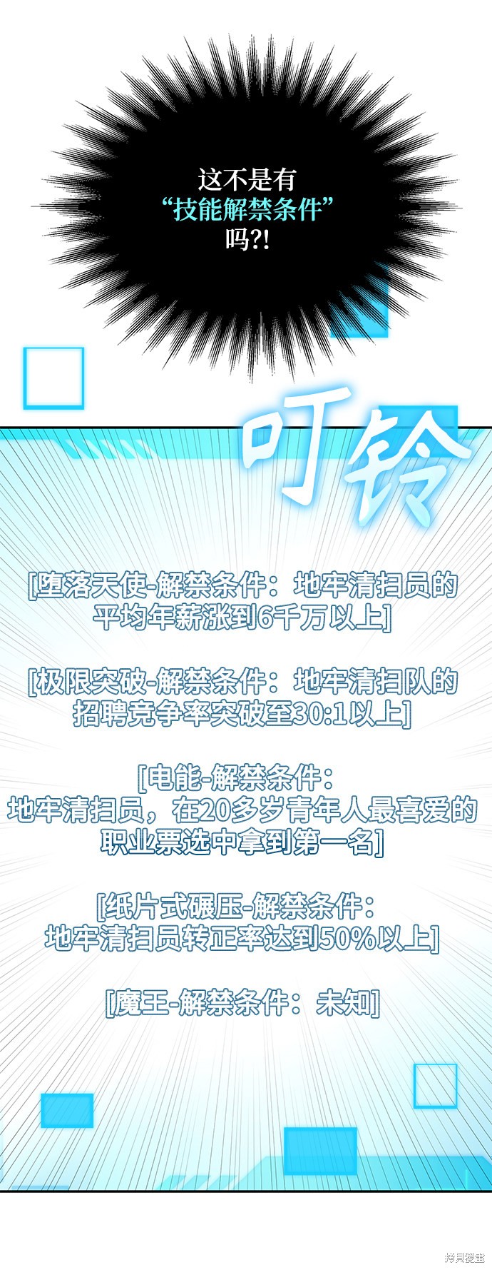 《天才猎人的清扫生活》漫画最新章节第4话免费下拉式在线观看章节第【115】张图片