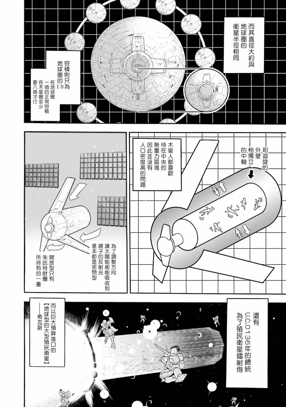 《海盗高达X11》漫画最新章节第1卷附录免费下拉式在线观看章节第【4】张图片