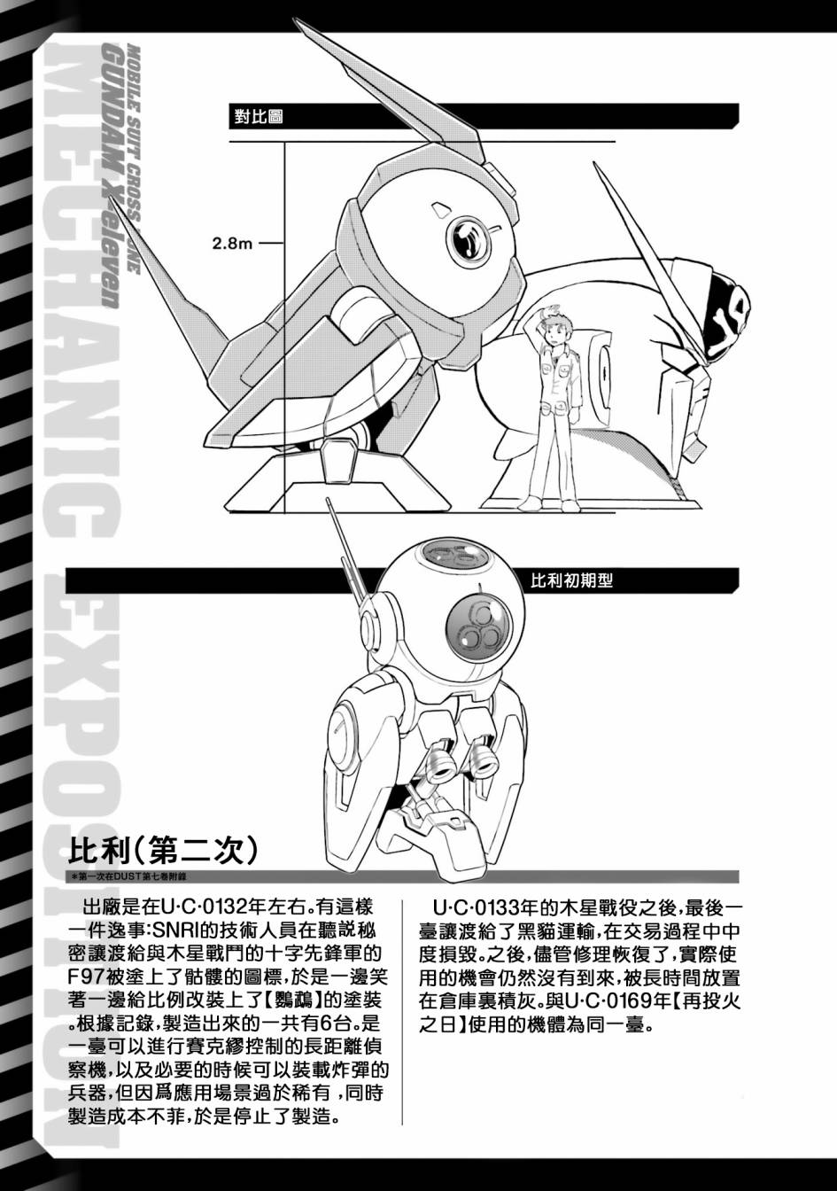 《海盗高达X11》漫画最新章节第1卷附录免费下拉式在线观看章节第【11】张图片