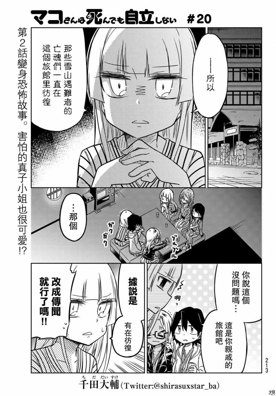 《真子小姐她死都不想自立》漫画最新章节第20话免费下拉式在线观看章节第【1】张图片