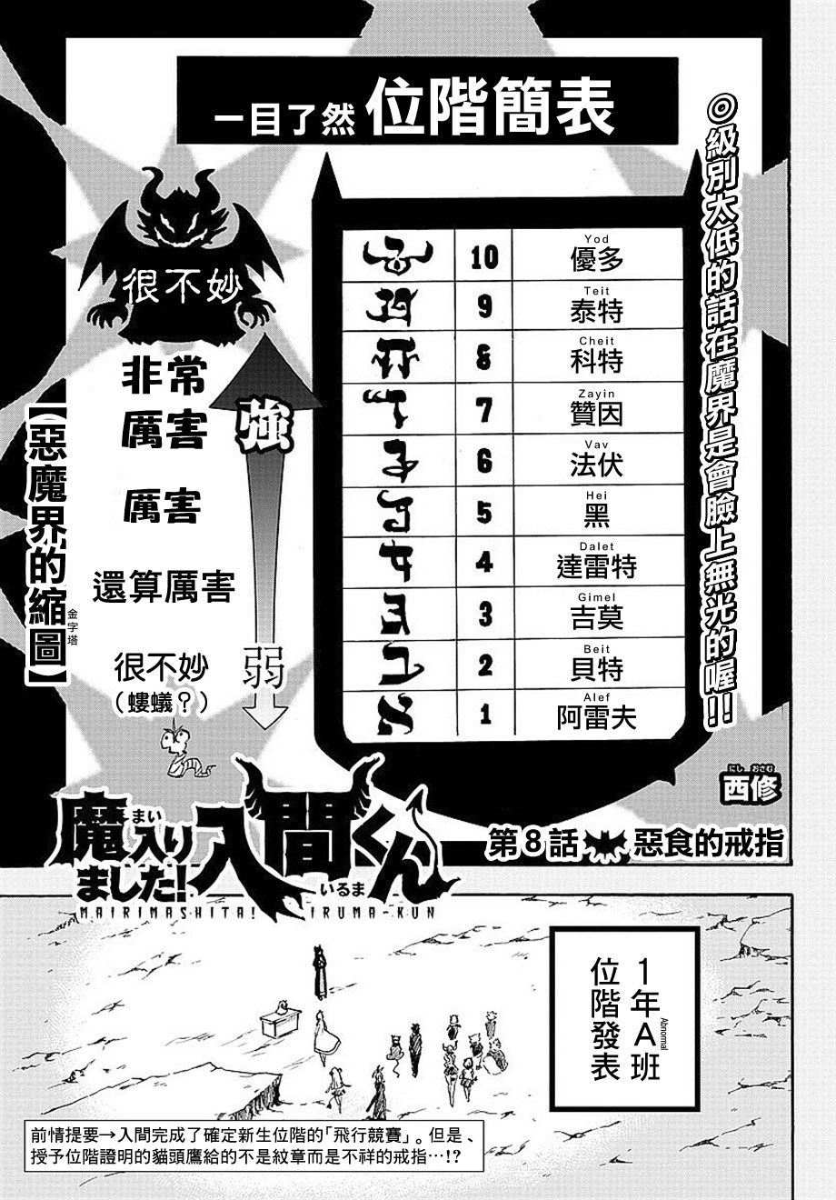 《入间同学入魔了》漫画最新章节第8话免费下拉式在线观看章节第【1】张图片