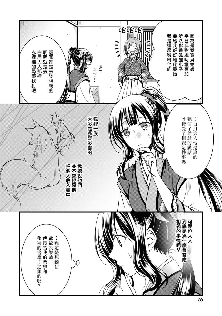 《狐貍大人的异族婚姻谭》漫画最新章节第1话免费下拉式在线观看章节第【18】张图片