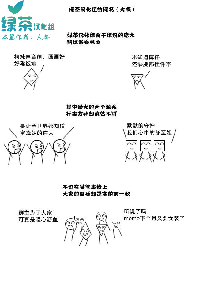 《绿茶组小日记》漫画最新章节序章免费下拉式在线观看章节第【2】张图片