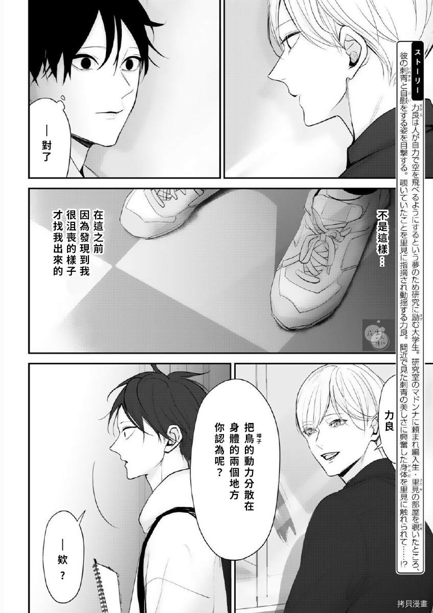 《若伸出双手，便成为羽翼》漫画最新章节第2话免费下拉式在线观看章节第【12】张图片