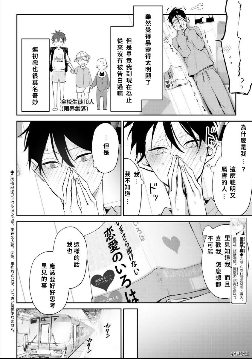 《若伸出双手，便成为羽翼》漫画最新章节第2话免费下拉式在线观看章节第【4】张图片