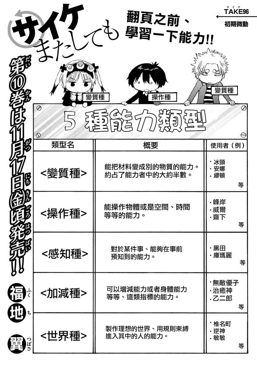 《幻觉 再一次》漫画最新章节第96话免费下拉式在线观看章节第【1】张图片