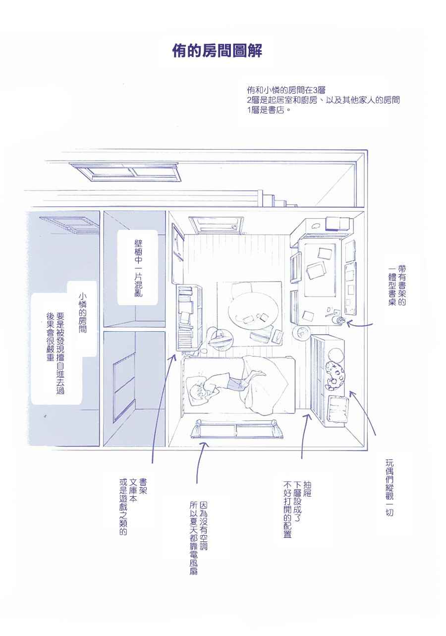 《终将成为你》漫画最新章节第4卷免费下拉式在线观看章节第【4】张图片