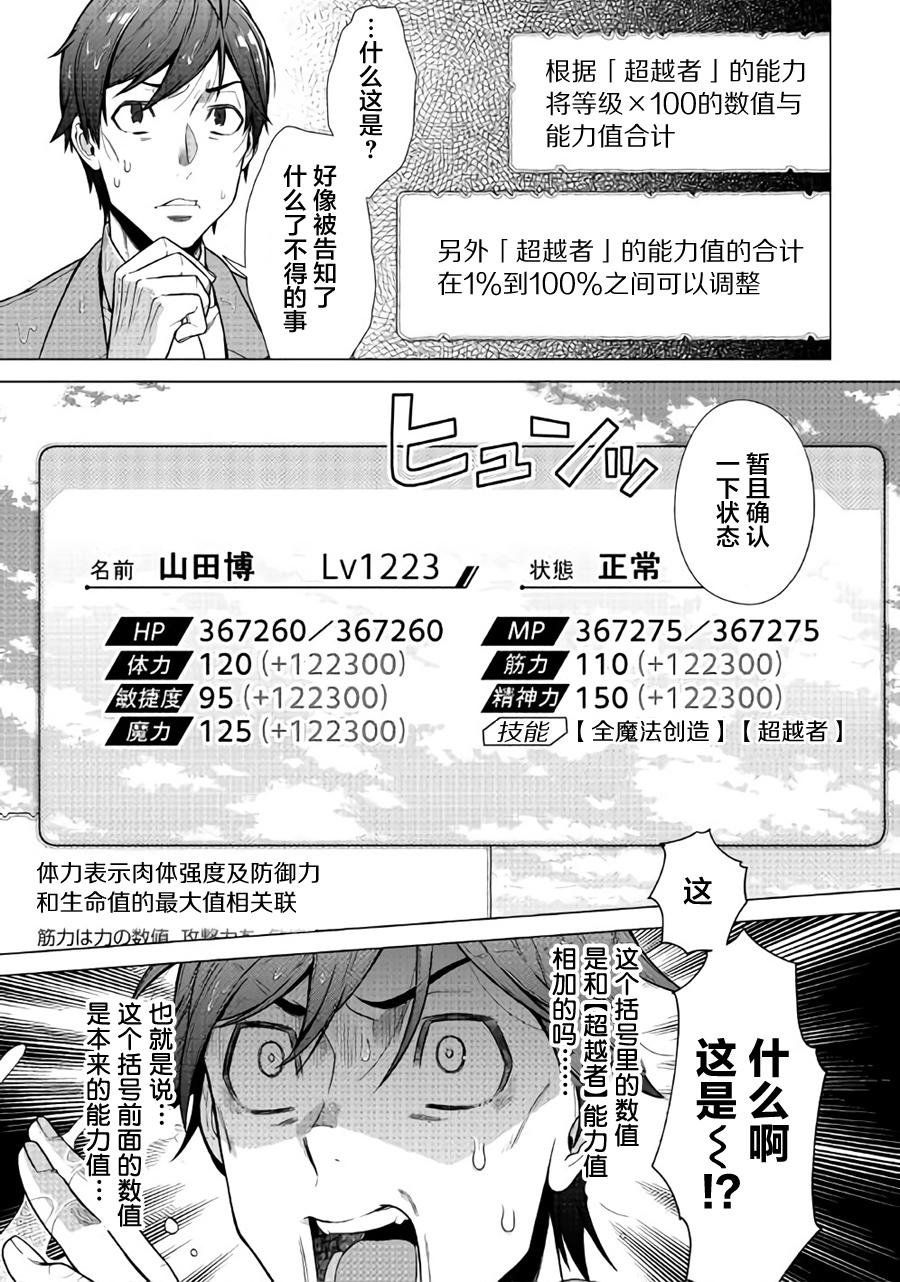 《成为超越者的大叔我行我素地走遍异世界》漫画最新章节第1话免费下拉式在线观看章节第【24】张图片