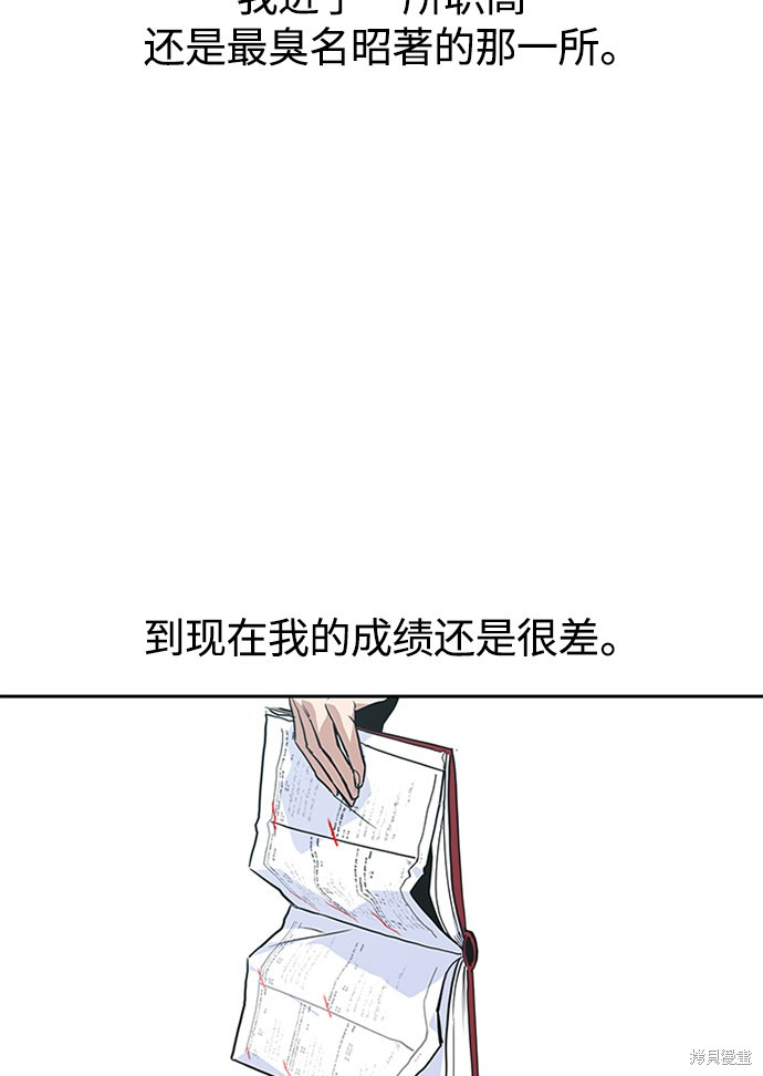 《痞子学霸》漫画最新章节第1话免费下拉式在线观看章节第【30】张图片