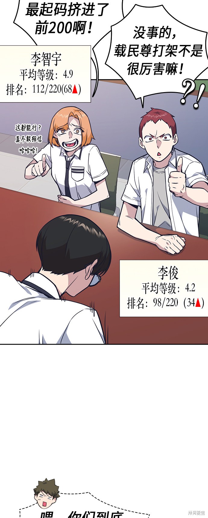 《痞子学霸》漫画最新章节第74话免费下拉式在线观看章节第【38】张图片