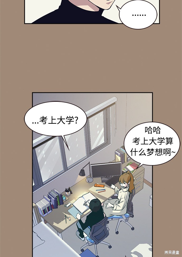 《痞子学霸》漫画最新章节第1话免费下拉式在线观看章节第【54】张图片