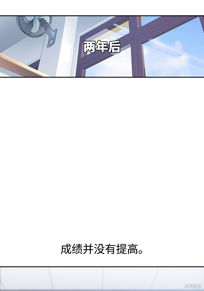 《痞子学霸》漫画最新章节第1话免费下拉式在线观看章节第【22】张图片