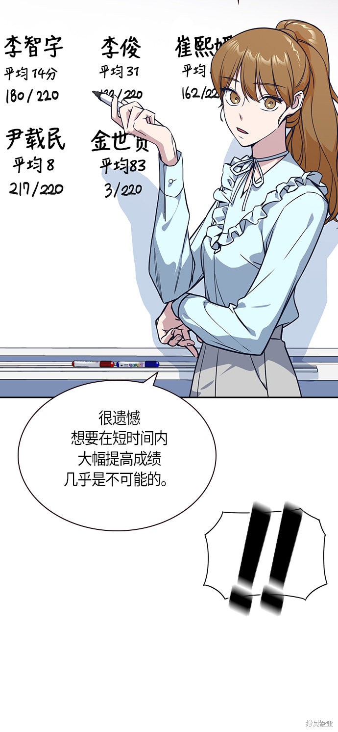 《痞子学霸》漫画最新章节第33话免费下拉式在线观看章节第【45】张图片