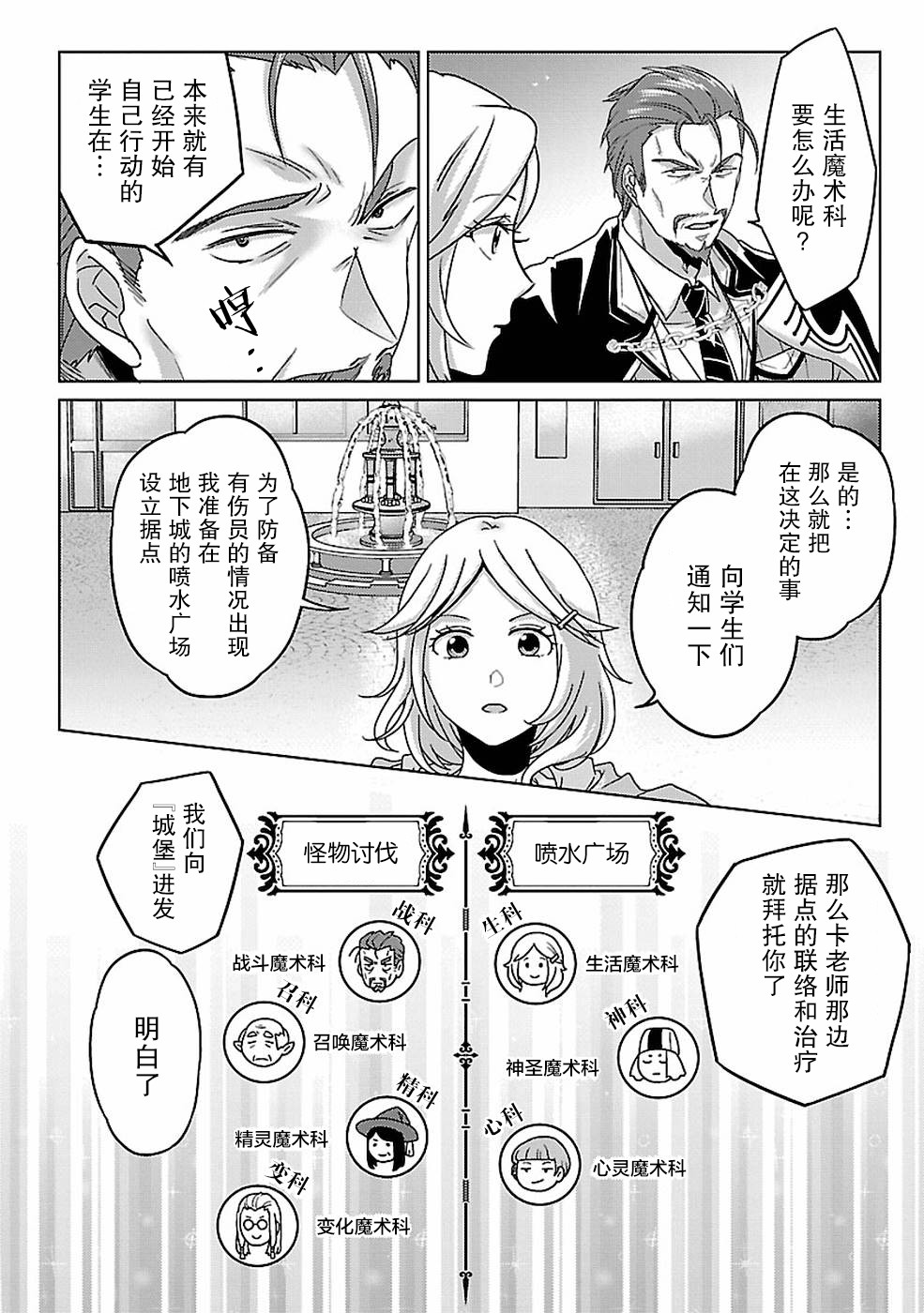 《生活魔术师们、挑战迷宫》漫画最新章节第13话免费下拉式在线观看章节第【31】张图片