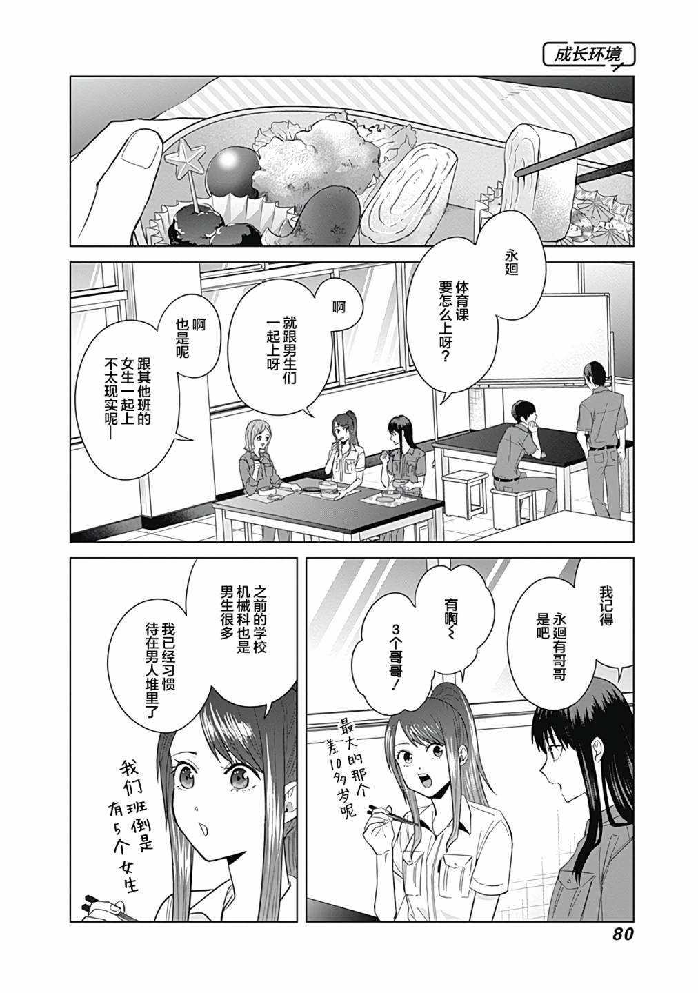 《只野工业高校日常》漫画最新章节第41话免费下拉式在线观看章节第【6】张图片