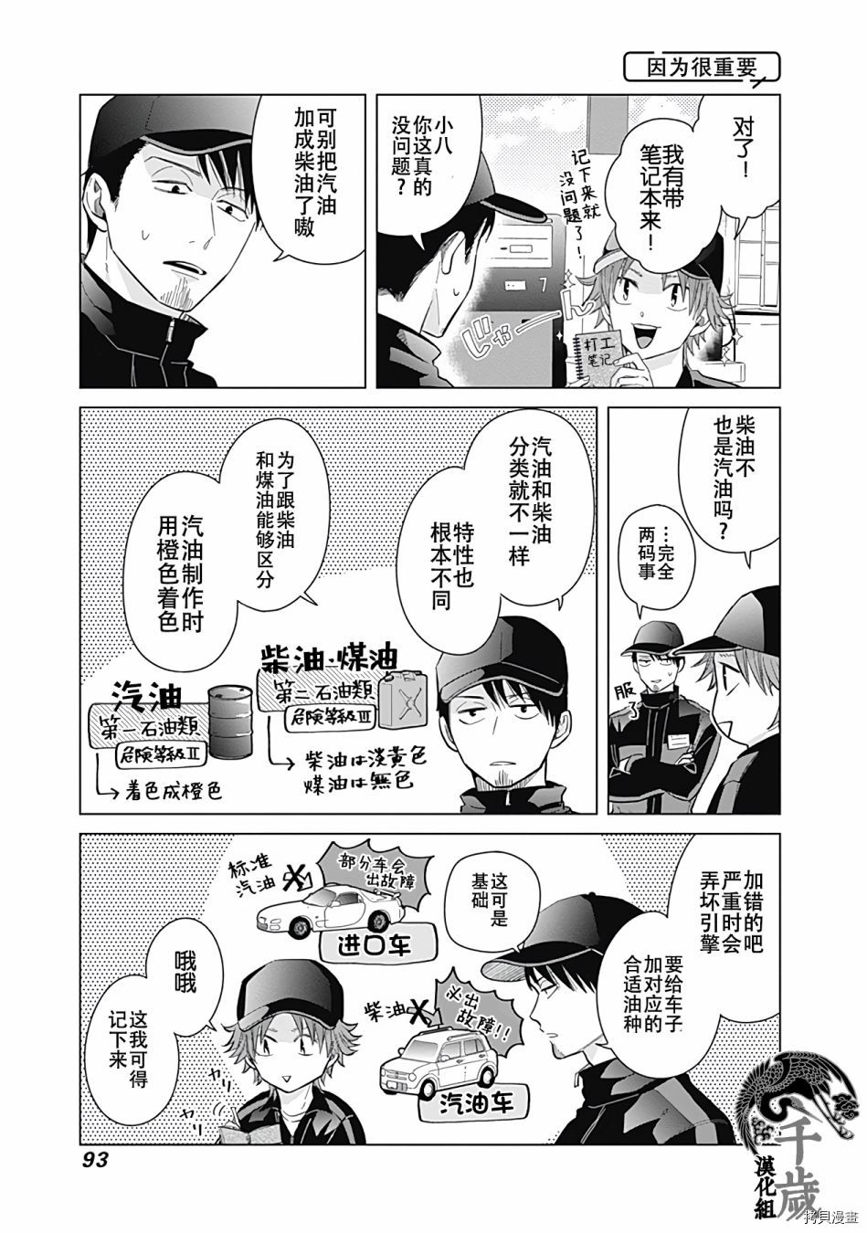 《只野工业高校日常》漫画最新章节第16话免费下拉式在线观看章节第【7】张图片