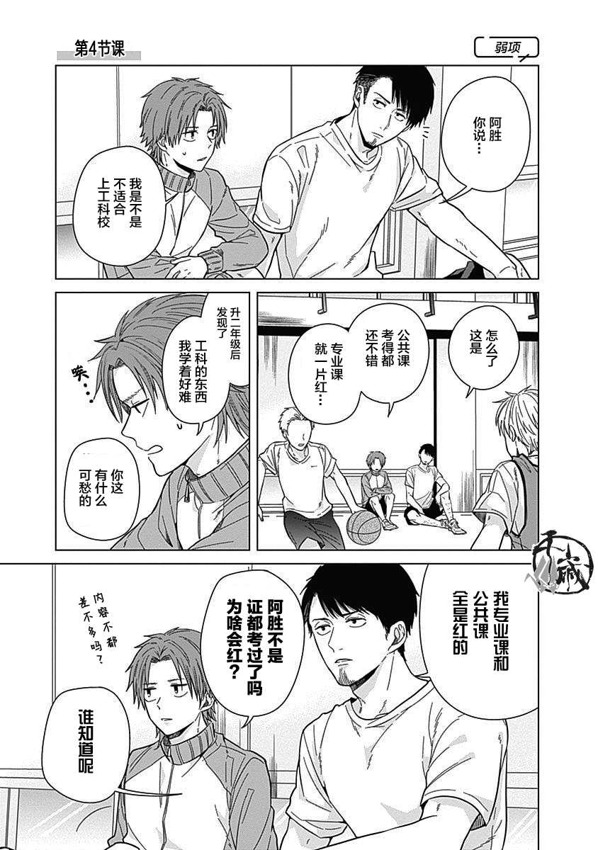 《只野工业高校日常》漫画最新章节第4话免费下拉式在线观看章节第【1】张图片