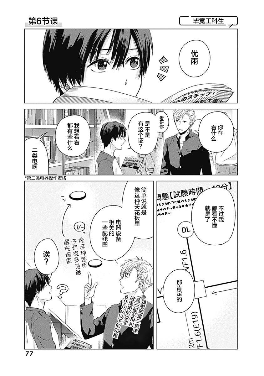 《只野工业高校日常》漫画最新章节第6话免费下拉式在线观看章节第【1】张图片