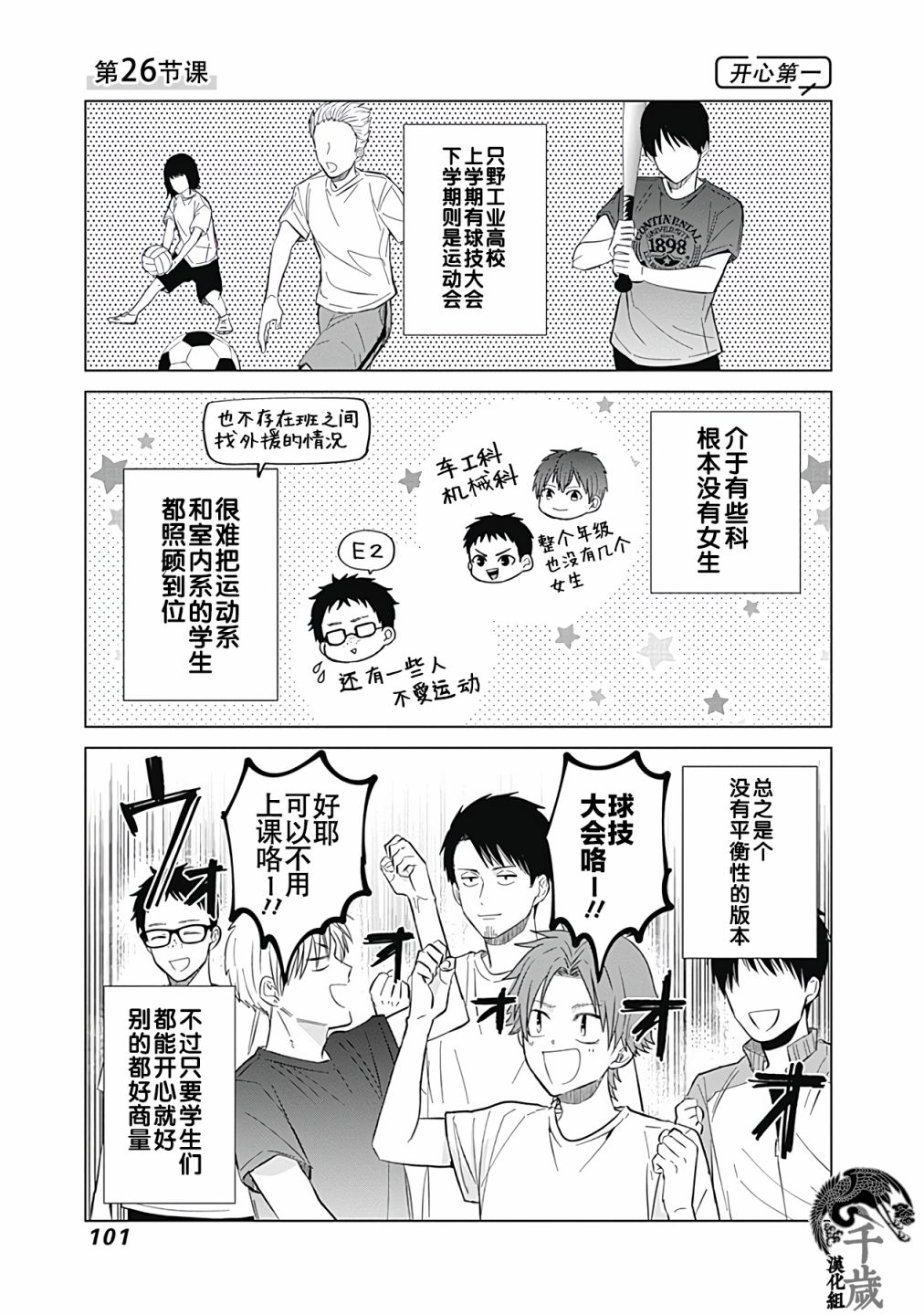 《只野工业高校日常》漫画最新章节第26话免费下拉式在线观看章节第【1】张图片