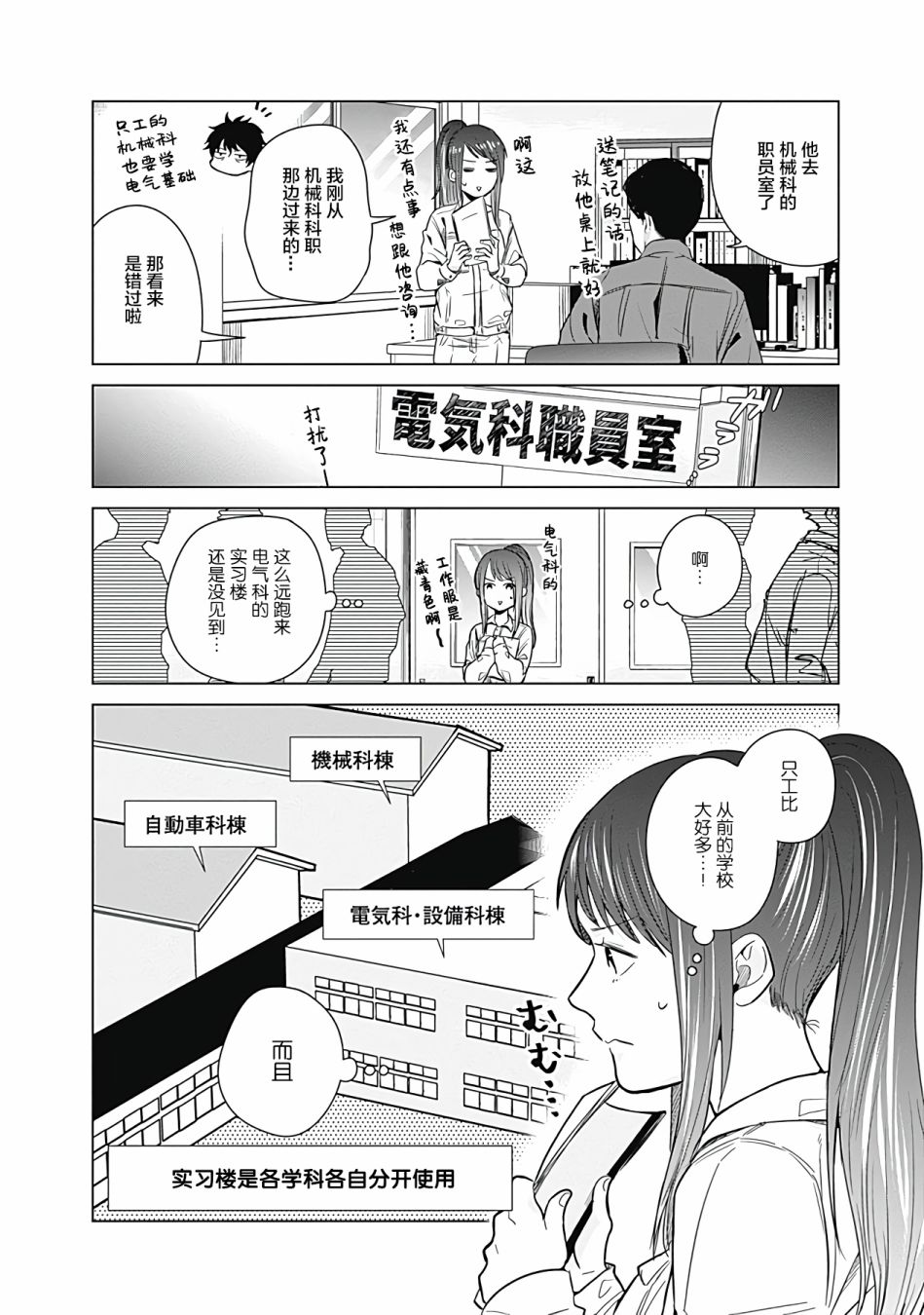 《只野工业高校日常》漫画最新章节第11话免费下拉式在线观看章节第【2】张图片