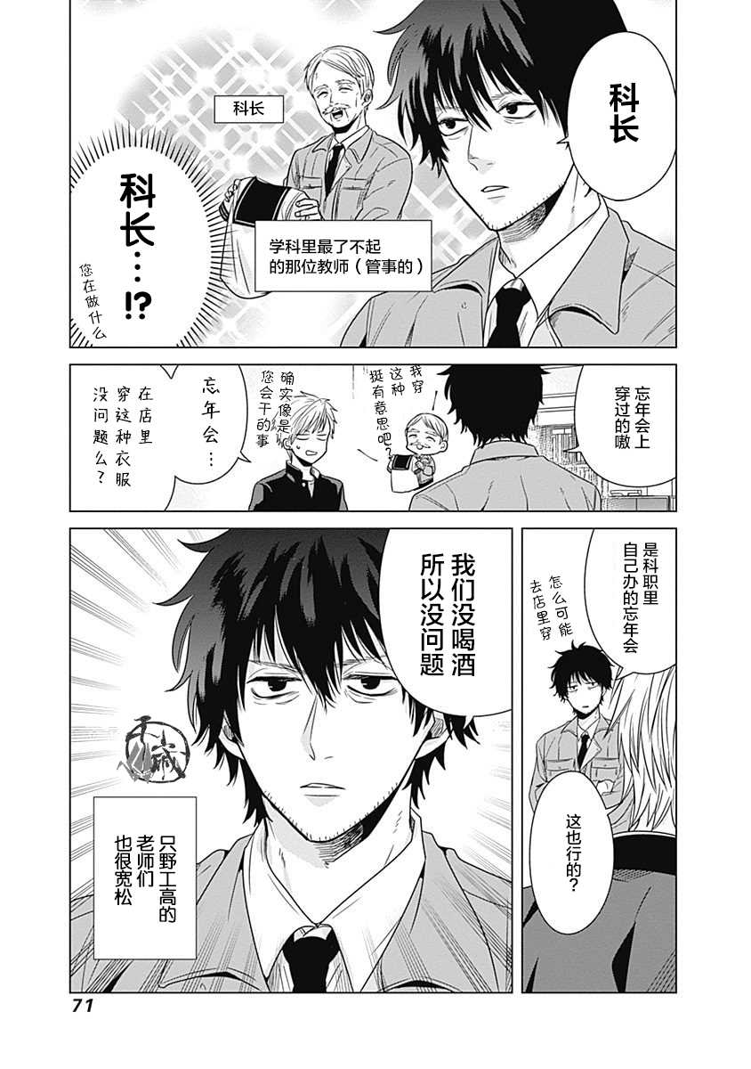 《只野工业高校日常》漫画最新章节第5话免费下拉式在线观看章节第【9】张图片