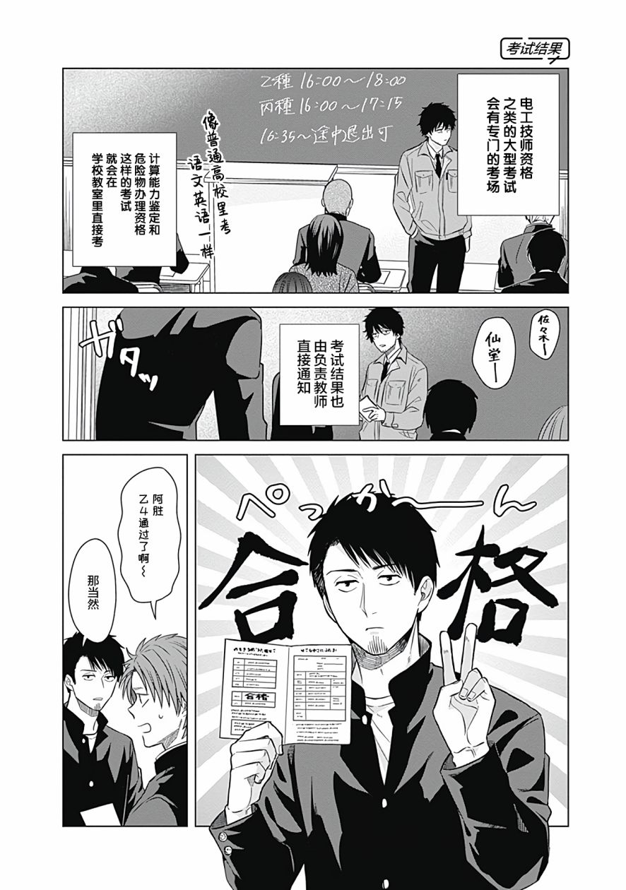 《只野工业高校日常》漫画最新章节第25话免费下拉式在线观看章节第【8】张图片