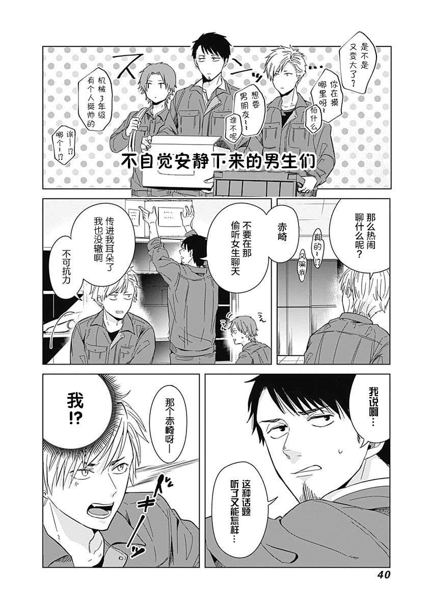 《只野工业高校日常》漫画最新章节第3话免费下拉式在线观看章节第【6】张图片