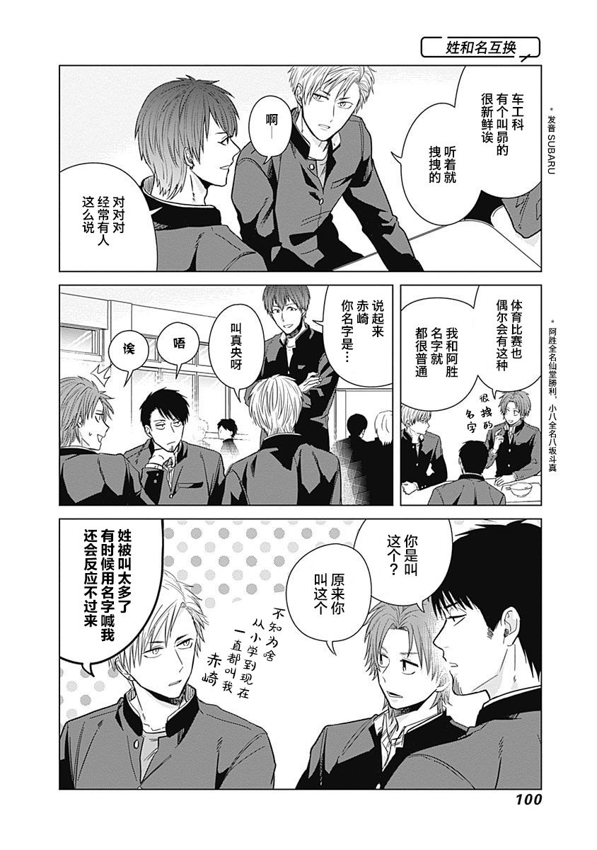 《只野工业高校日常》漫画最新章节第7话免费下拉式在线观看章节第【10】张图片