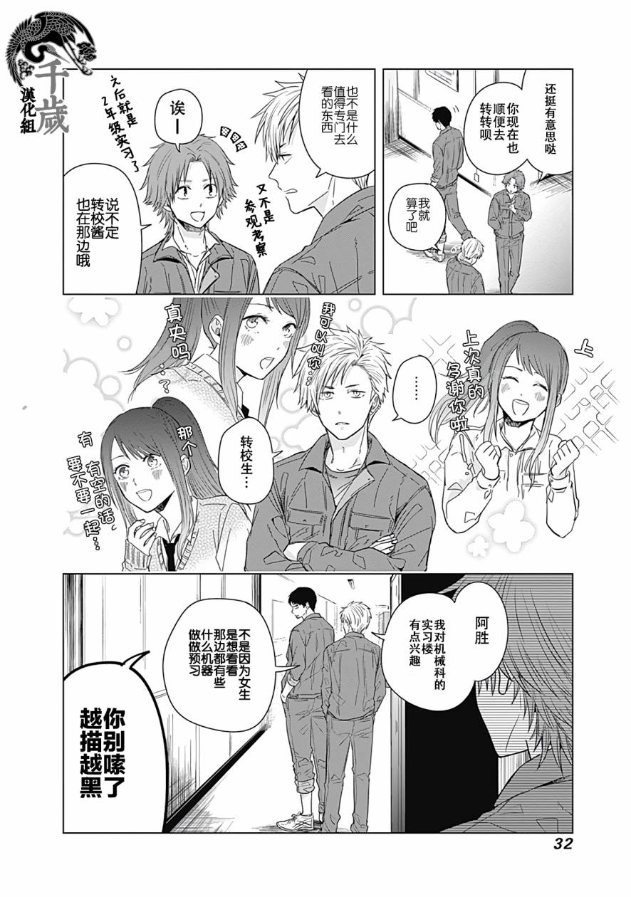 《只野工业高校日常》漫画最新章节第12话免费下拉式在线观看章节第【2】张图片