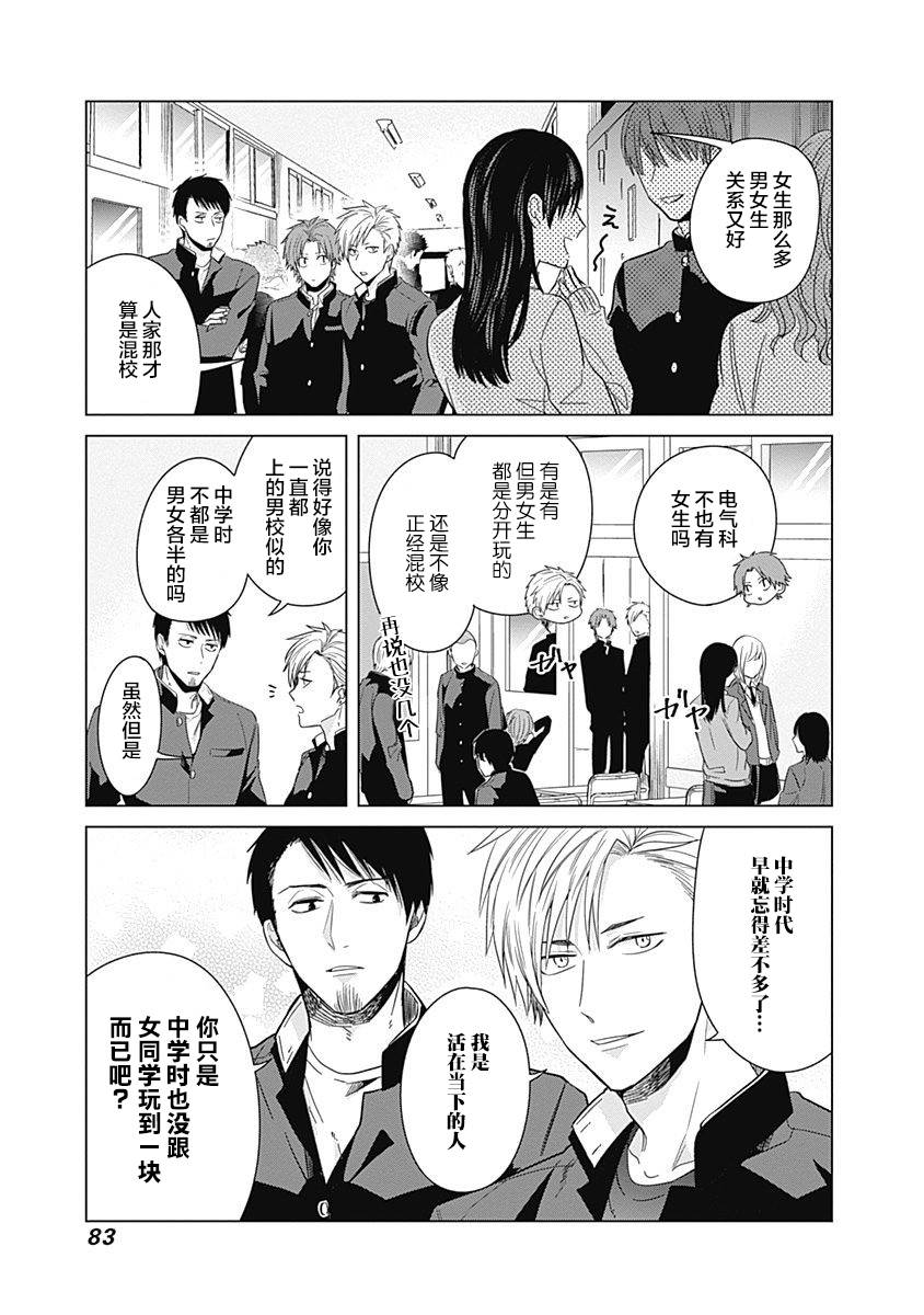 《只野工业高校日常》漫画最新章节第6话免费下拉式在线观看章节第【7】张图片