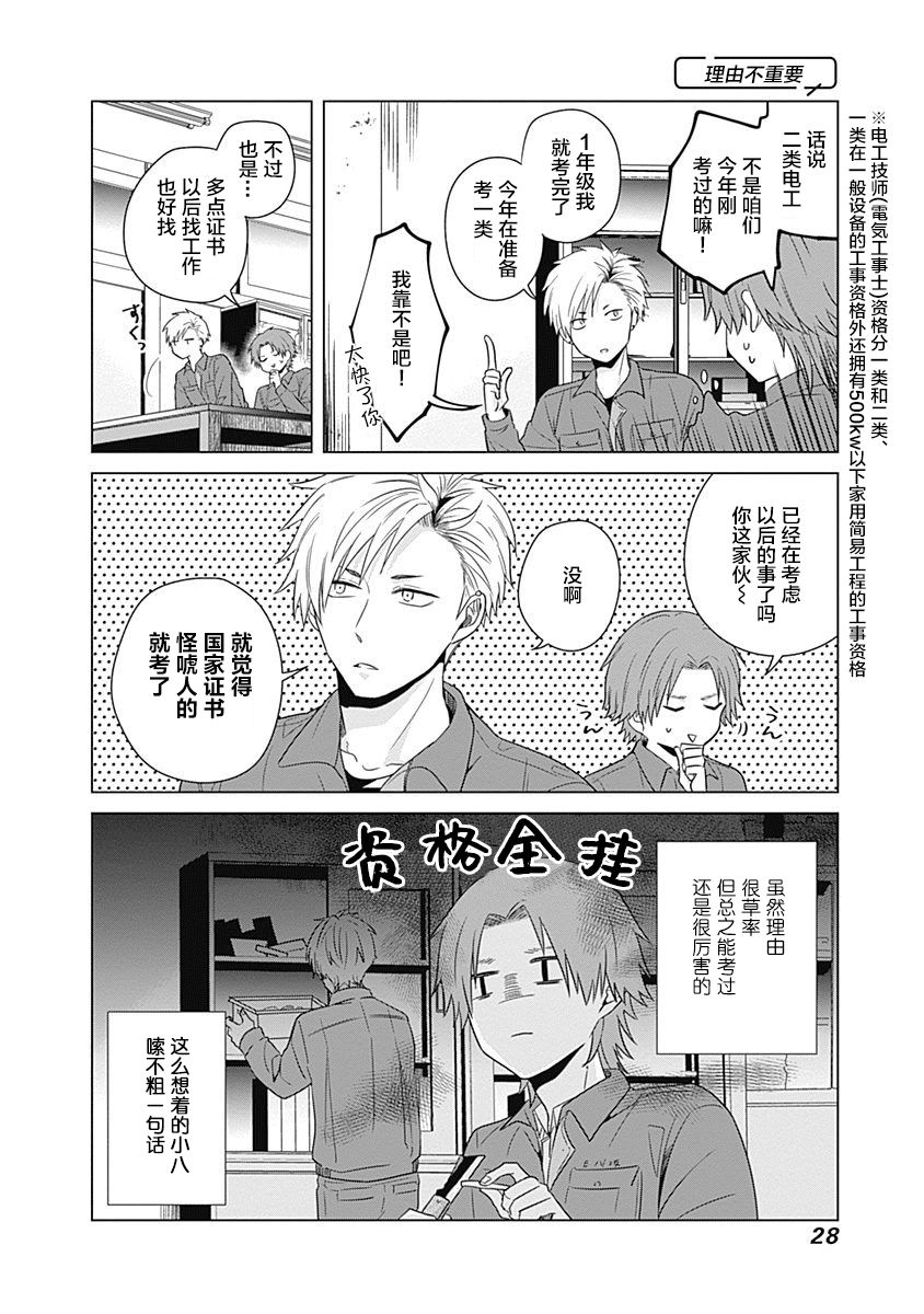 《只野工业高校日常》漫画最新章节第2话免费下拉式在线观看章节第【8】张图片