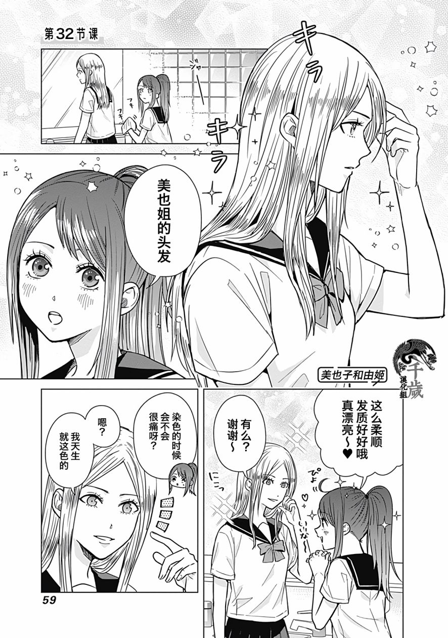 《只野工业高校日常》漫画最新章节第32话免费下拉式在线观看章节第【1】张图片