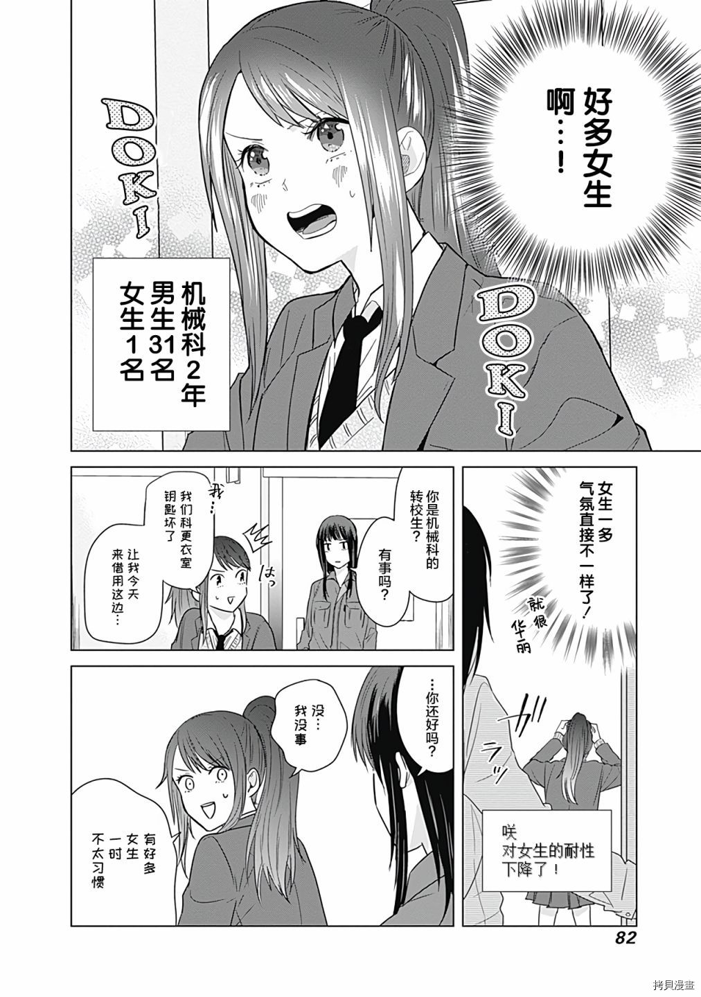 《只野工业高校日常》漫画最新章节第15话免费下拉式在线观看章节第【10】张图片